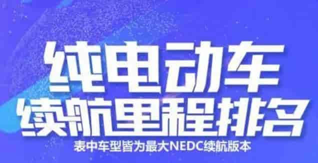 國內(nèi)市場126款純電動汽車續(xù)航里程排行榜